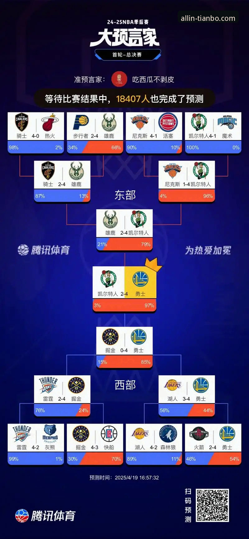 天博全站app安卓最新版 勇士加时险胜火箭:一场战术博弈与球星成色的全面解析