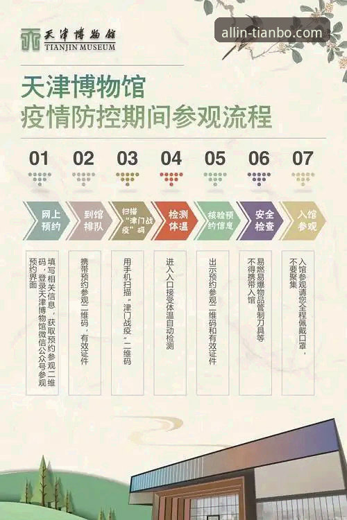 天博全站app便捷下载常见问题 天博全站app便捷下载与安装问题解决完整指南