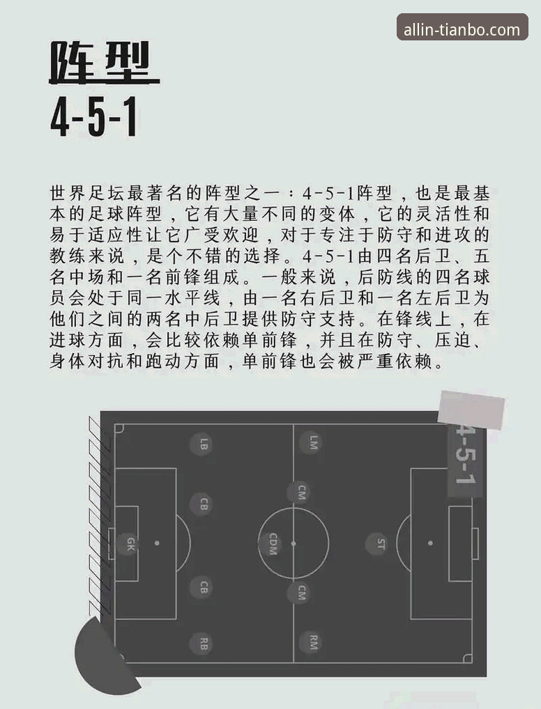 天博全站app官方应用 掌握角球制胜法则:阿森纳战术解析与天博全站app官方应用观赛体验教程